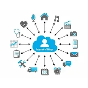 iot solutions & software