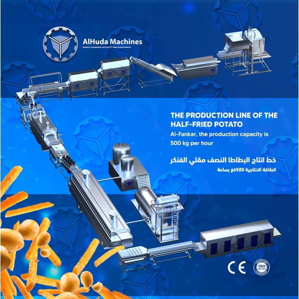 line of frying pallet chips of all types of energy