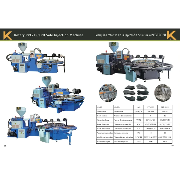 rotary pvc/tr/tpu sole injection machine