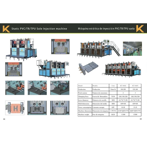 static pvc/tr/tpu sole injection machine