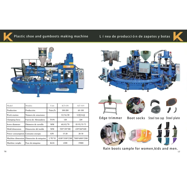 plastic shoe and gumboots-making machine