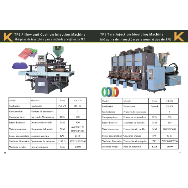 tpe yastık ve minder enjeksiyon makinesi