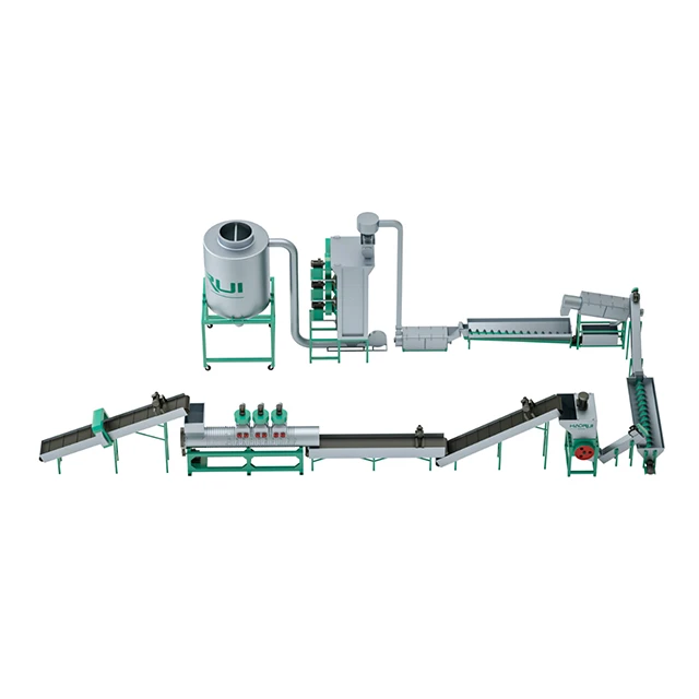 plastic sheet recycling equipment with energy-conscious design - image 2