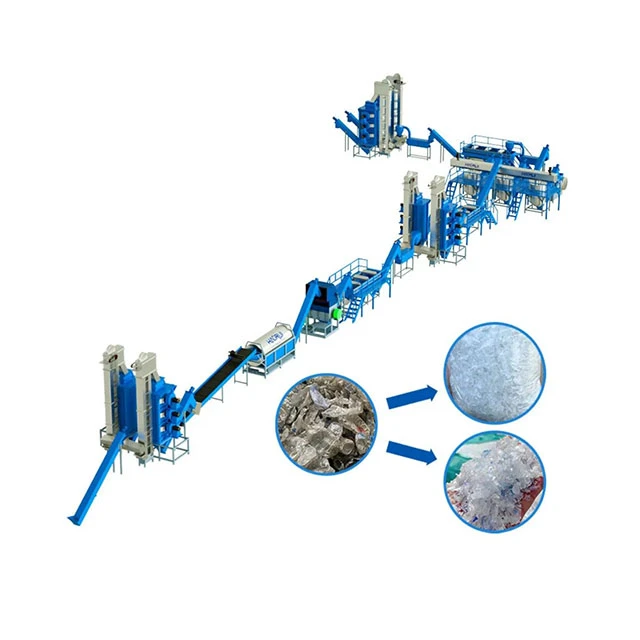 plastic sheet recycling equipment with energy-conscious design - image 5